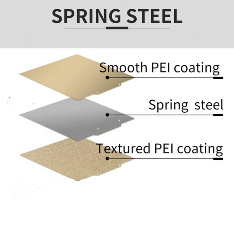 Двусторонняя текстурированная/ – обзор и цена Pei Sheet